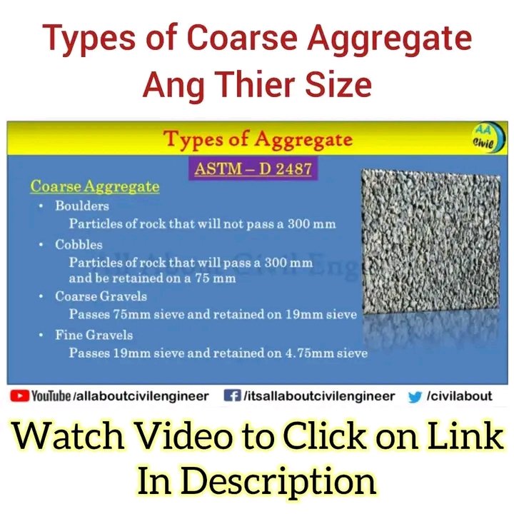 CivilAbout's tweet photo. 👉 Video Link: https://t.co/RudwkKtW6U
#civilengineerblog #civilengineeringstudents #civillab #civilengineeringdaily #civilengg #civilknowledge #civil_practical_knowledge #civilengineering #civilpracticalknowledge #civilengineeringstudent #civil_engineering #construçãocivil https://t.co/xAxcmOgjGG