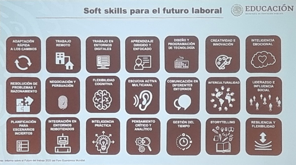 lrojasnieto's tweet photo. ● 1'189,964 estudian Ingeniería.
○ El 32% de los ingenier@s son👷‍♀️
● 87,239 estudian Ing . Civil
○ En los próximos 5 años se
   suprimirán 14 millones de empleos
● Las soft skills parte esencial de los
     nuevos perfiles.
@AIAMEX 
@CICMoficial 
@SEP_mx 
@colegiodearqs https://t.co/Y9ilaDQTaG