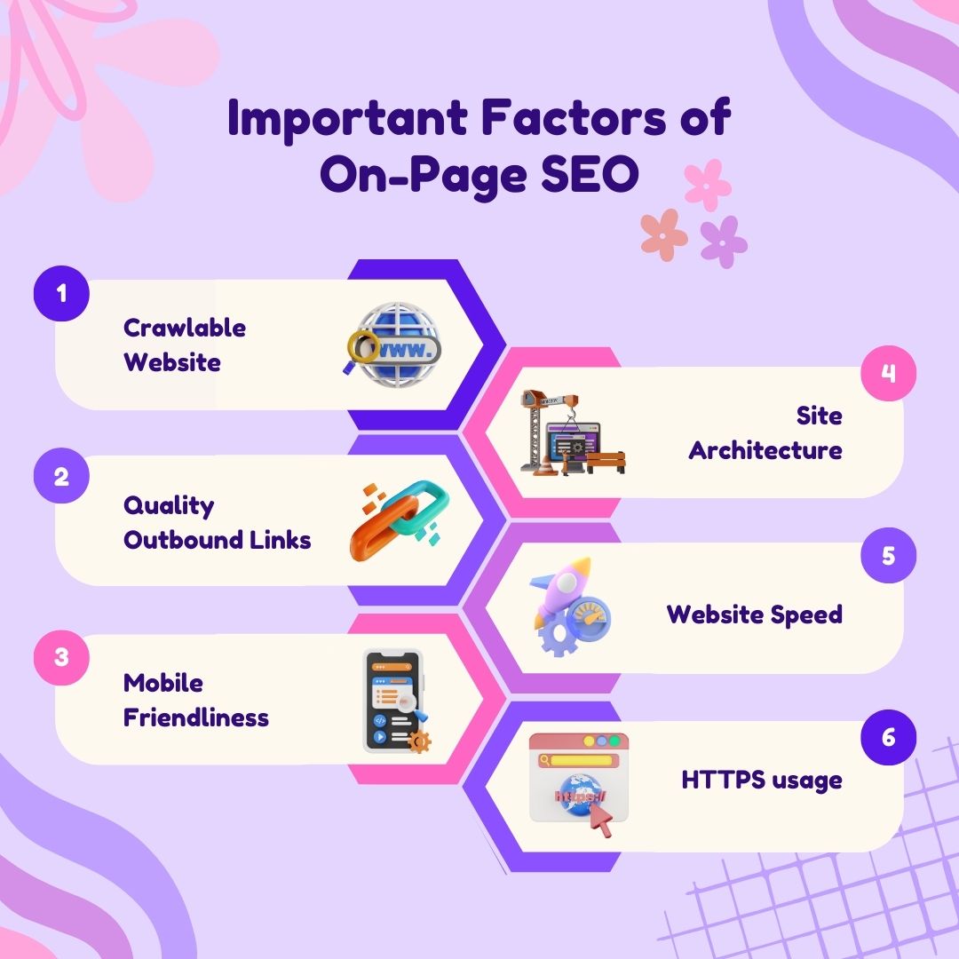 RimonURL's tweet image. Important factor of On-page SEO
#DigitalMarketing 
#digitalmarketingagency 
#DigitalMarkwtinginusa