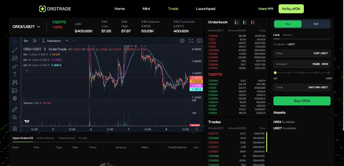 OrdTrade_'s tweet photo. We are true #BUIDLER

Trade $ORDI with your USDT or BTC instantly with @OrdTrade_ platform.

Don't fade from #XB20 IDO. Join and be in top 200 to get Whitelist: https://t.co/cBpv7WhVar

🟧#BRC20 #Ordinals