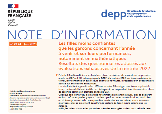 Note d'information de la #DEPP
Juin 2023
👉Des filles moins confiantes, mais plus investies
👉Des écarts qui se creusent entre la 6e et la 2nde
#ÉgalitéFillesGarçons #maths 

education.gouv.fr/les-filles-moi…