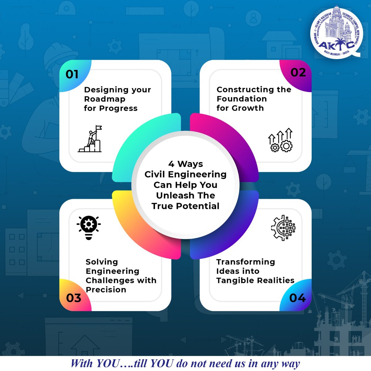AiktcE77522's tweet photo. Harness the power of civil engineering to shape a sustainable and resilient world!
#Transformation #Growth #ElectricalEngineering #EngineerItForward #Mechanicalengineering #Civilengineering #Civilengineering #Engineering #Technology #engineeringstudent #Innovation https://t.co/gmsRvvyaDI