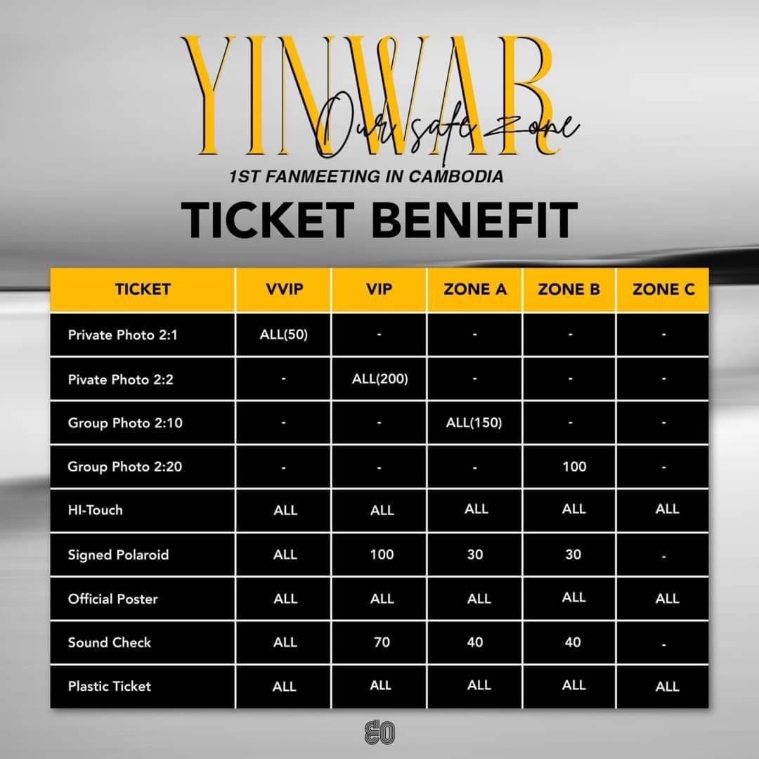 theoneyin's tweet photo. Yin’s IG posted update 20230608

Get ready to meet our YinWar on 2nd July 2023 at Aeon Mean Chey Hall

📌Tickets available on 10/06/2023 via @Ticketmelon

🗓️ 02/07/2023
📍Aeon Mall Mean Chey, Phnom Penh

#YinWar1stFMINCAMBODIA
#yinyin_anw @yinyin_anw #warwanarat #หยิ่นวอร์ https://t.co/LCKjsEuWk2