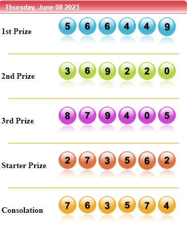 Pengeluaran Togel SYDNEY ,Tanggal 08 JUNI 2023
Result : 6449
Shio : KELINCI
Selamat kepada pemenang togel
#totoagung #totoagung2 #slotonline #togelonline #casinoonline #bandartogelonline #situsslot