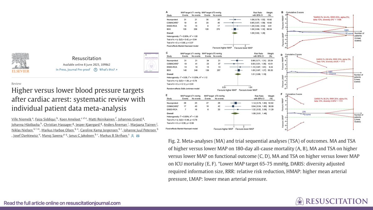 Resuscitation tweet media