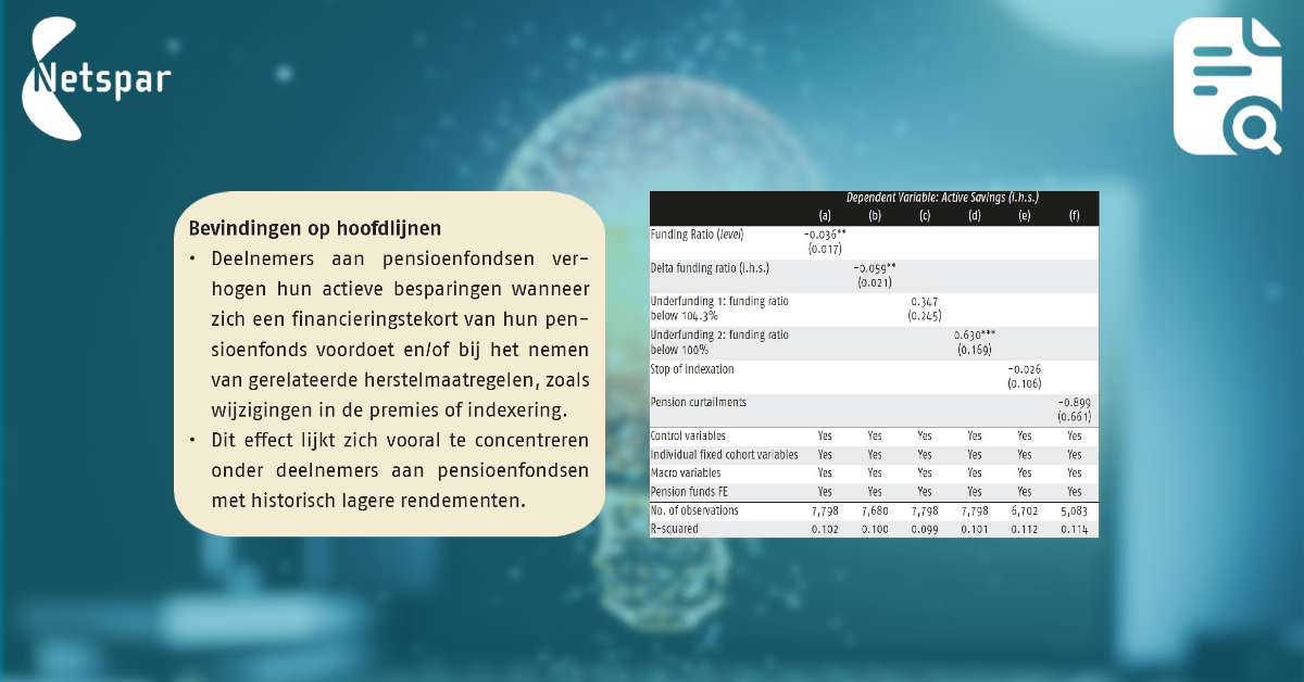 Verslechtering financiële positie van pensioenfondsen veroorzaakt toename besparingen: netspar.nl/publicatie/sch…