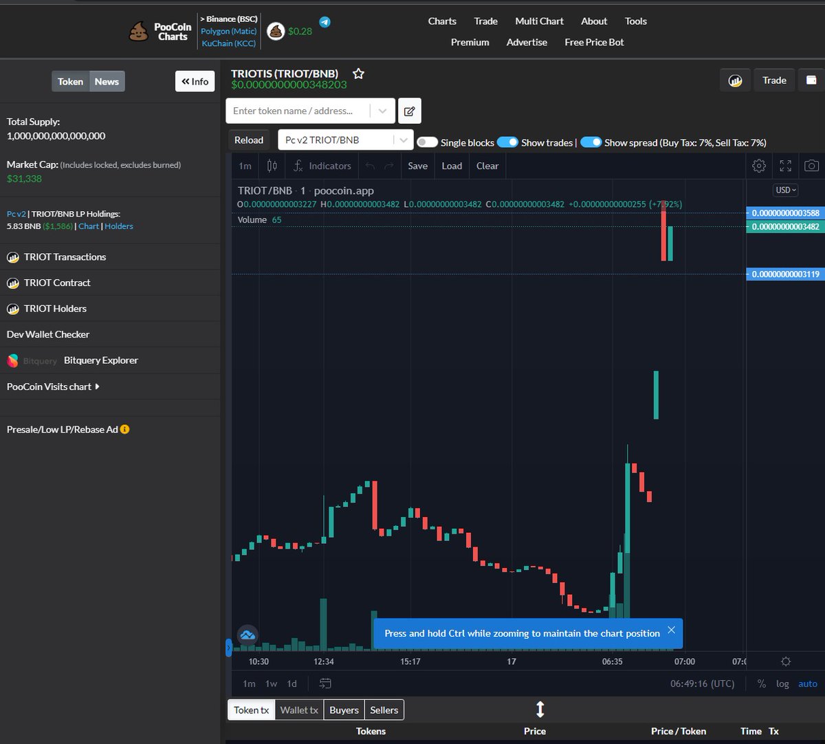 mileychris97's tweet photo. Who's buying this bullish token today? 
Let's make money on its low market cap. 

$Blue #Blue #Binance #Triotis #Triot #CryptoCurrency #Market #Bullish #Token #Presale #AirDrop https://t.co/kKULO2GpU0