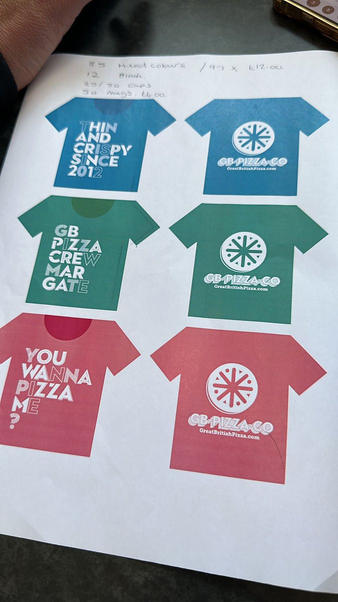 GB Pizza Co tweet media