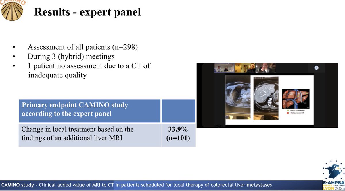 Should we perform #MRI in every pt wth #CRLM #liver #metastases scheduled for surgery based on CT scan? #CAMINO multicenter (non-RCT) trial presented #EAHPBA2023 by @JSijberden: 298 pts, 14 centers 🇳🇱 🇳🇴 🇧🇪 🇮🇹 showing 31% change of management. Expert panel confirmed. PhD Burak…