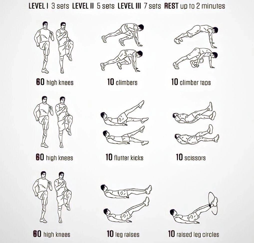 StormySyaro's tweet photo. Exercise.
#Twitter #workout 
Join The discord Server:
https://t.co/jhpoYOvZqX https://t.co/Amxl0S4dyZ