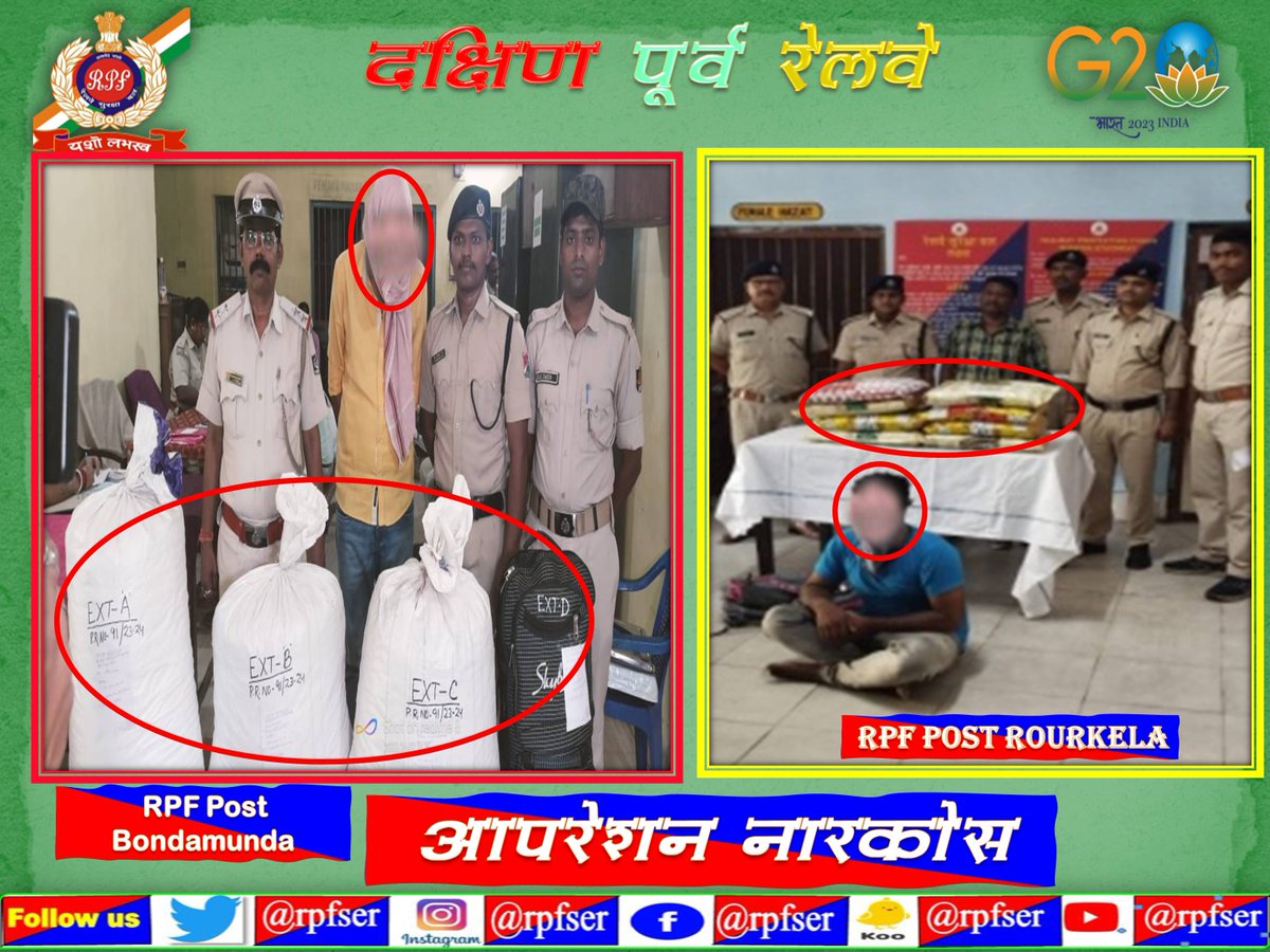 rpfser's tweet photo. दिनांक 07.06.23 को रेलवे सुरक्षा बल दक्षिण पूर्व रेलवे के अधिकारियों एवं स्टाफ द्वारा #OperatioNarcos के तहत 02 संदिग्ध व्यक्तियों को (ROU/BNDM) स्टेशनों से पकड़ा और उनके अवैध कब्जे से 82.428 (25.300+57.128) किलोग्राम मादक पदार्थ गांजा बरामद किया गया, जिसकी कुल कीमत 8,03000/-हैं https://t.co/TFdqyo3Kaf