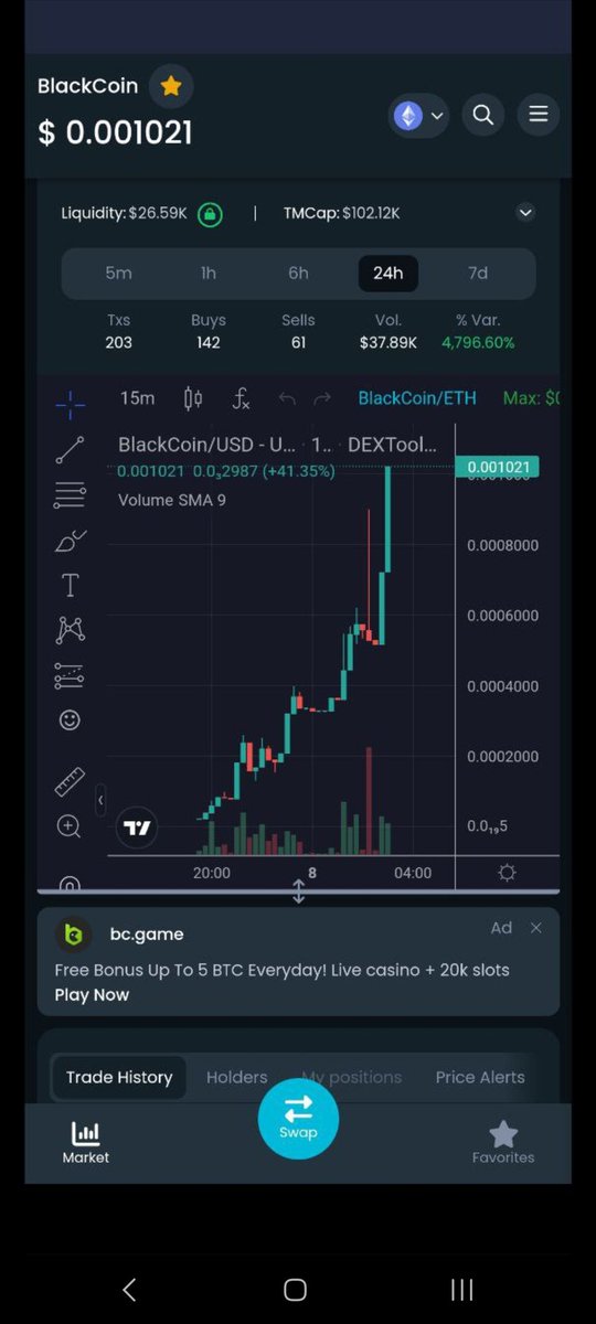 BlackJesusToken's tweet photo. 100k mc and still pumping ✊🏿👑 still breaking all time high again and again and again... 

$Black Jesus Has been all day long.

Just the beginning.. if you know you know 🤝 you know🚀

#Ethereum #BLOCKCHAIN #Blackcoin 
#memecoins #letsgotothemoon https://t.co/TwZzC0978H