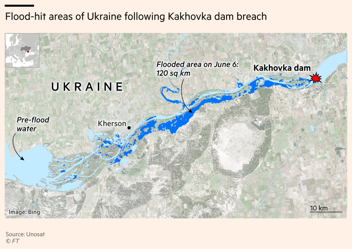 The Kakhovka dam breach has flooded and area of 120sq km and rising according to data from @UNOSAT.

Read @ChristopherJM and @hallbenjamin's report on the unfolding humanitarian disaster

enterprise-sharing.ft.com/redeem/7558d62…
#gistribe #dataviz