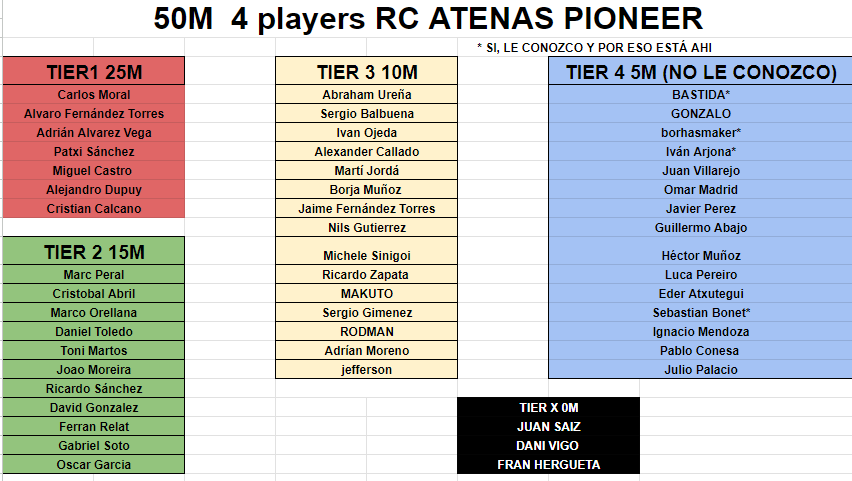 MTGO Salseo tweet media