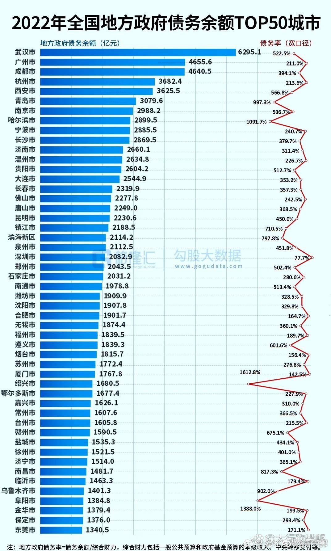 小径残雪على X: 