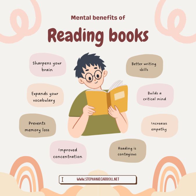 CarrollBooks's tweet photo. https://t.co/MrZ48UIkn5