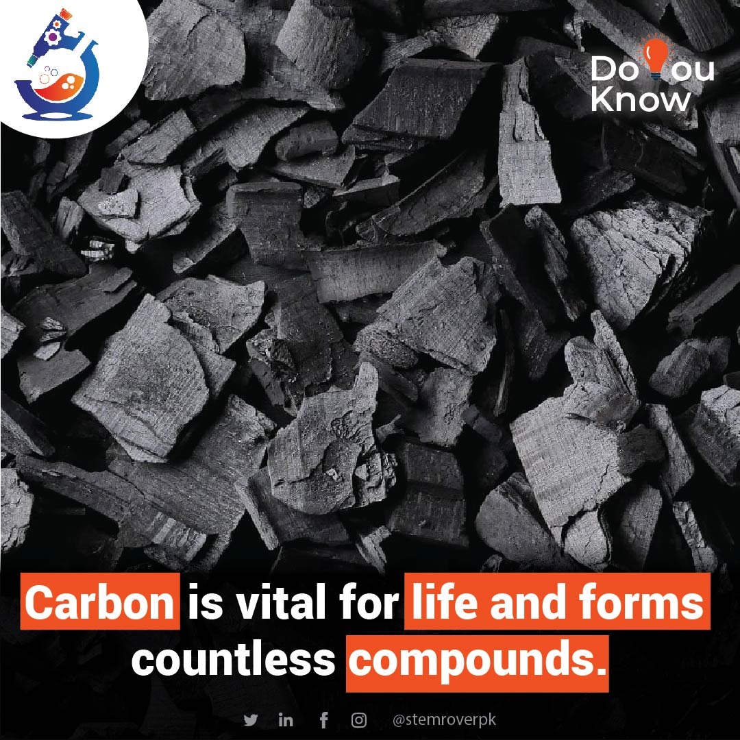 StemRoverpk's tweet photo. #DoYouKnow Carbon is the life of the party! 🎉 It's the VIP guest that forms countless compounds and keeps our world buzzing with energy. From 💎 diamonds to chocolate 🍫 , carbon's got us covered! https://t.co/7wRSNYGAxJ