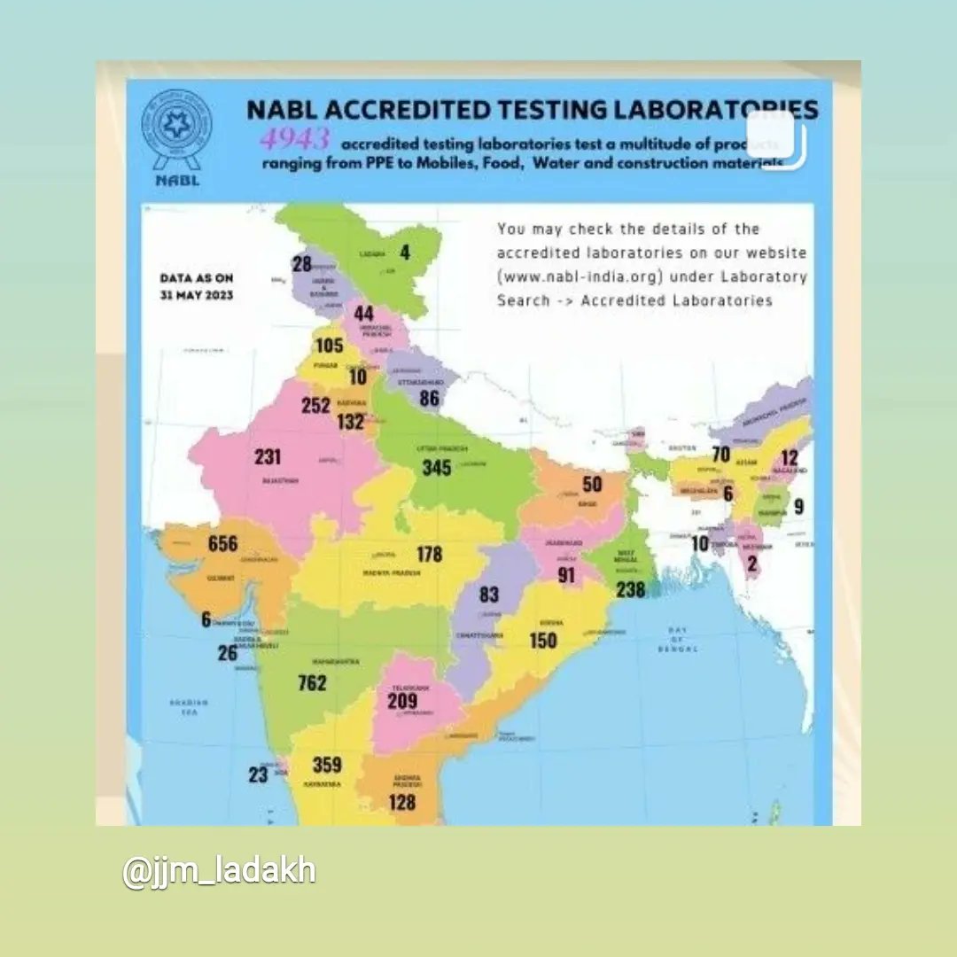 DIPR_Leh's tweet image. Congratulations to the people of Leh &amp;amp; dedicated Lab Staff for #NABL accreditation of 03 #WaterTestingLaboratories of Leh district located at Leh, Khaltse &amp;amp; Kharu

@LAHDC_LEH @sahuajeet @DC_Leh_Official @JJM_Leh @ddnewsladakh @prasarbharti @PBLadakh @PIBSrinagar