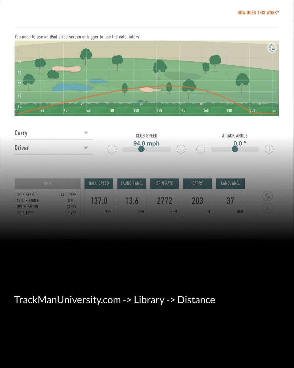 TrackmanGolf's tweet photo. Did you know that we have a calculator where you can see your potential distance?
Check your distance at https://t.co/oX91O5Zx6g
#TrackManUniversity #TMU #Distance #Optimizer https://t.co/Ia9lhcouAD
