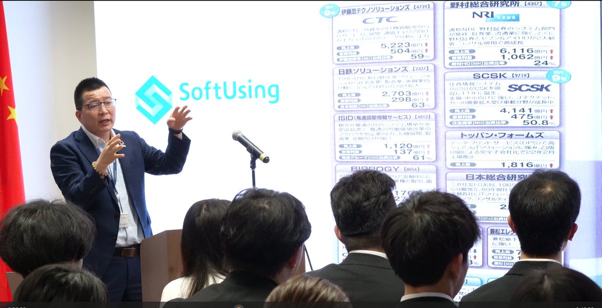 SoftUsing__'s tweet photo. 株式会社SoftusingIT業界新人教育講習会

皆さんは入社してから２っか月を経て、JAVA、C＃、SAP様々な研修コースで頑張ってきてありがとうございます。
社内でIT業界についての新人教育講習会を参加してくれてありがとうございました。
皆さんにはご活躍を祈念いたします。
#Softusing #Trip7日本 https://t.co/6yZZYCJHXH