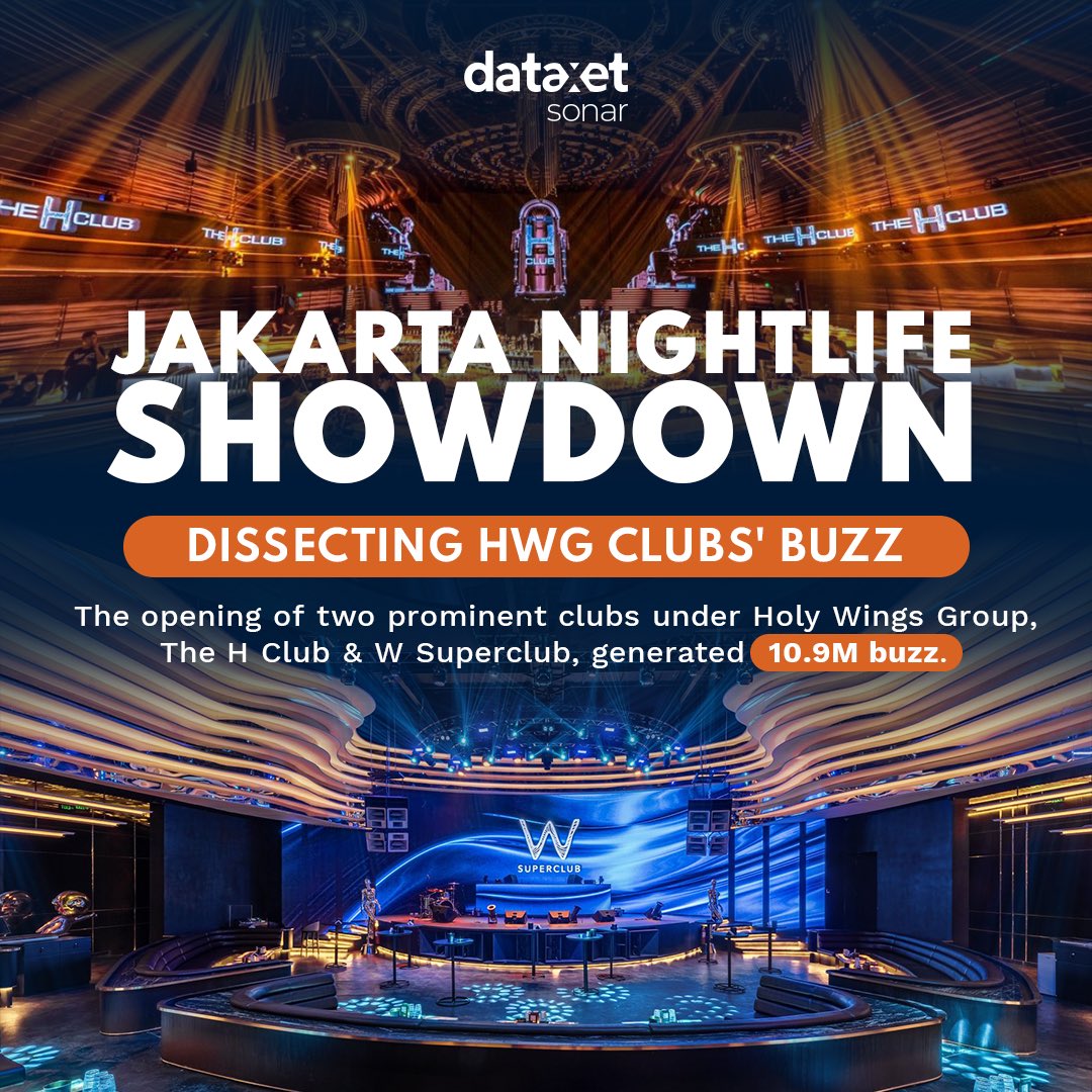 dataxetsonar's tweet photo. 🌃 Jakarta's nightlife is ablaze with excitement!
We're dissecting the buzz behind Holy Wings Group's top clubs - The H Club & W Superclub.
#DataxetSonar #SonarPlatform #JakartaNightlife #HClub #WSuperclub #Neverstopflying https://t.co/PhPCglkk7W