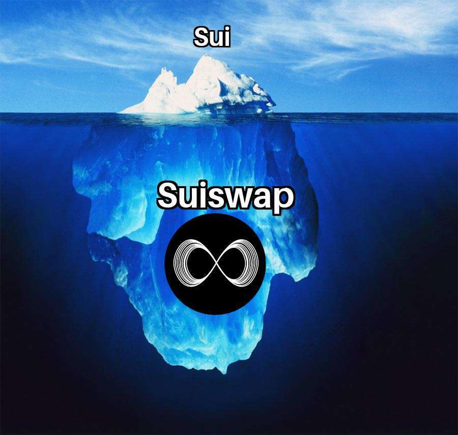 @suiswap_app' and “#SUI”