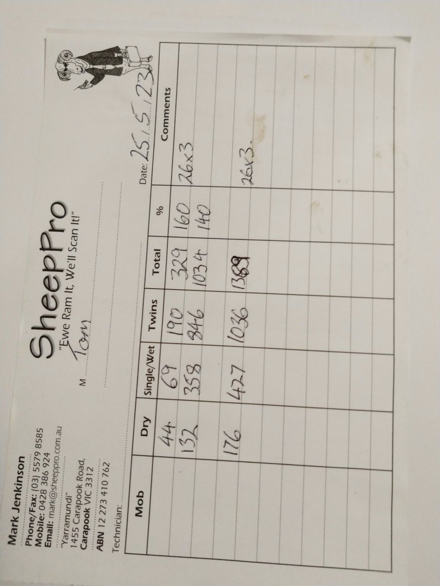 Tom Lyons tweet media