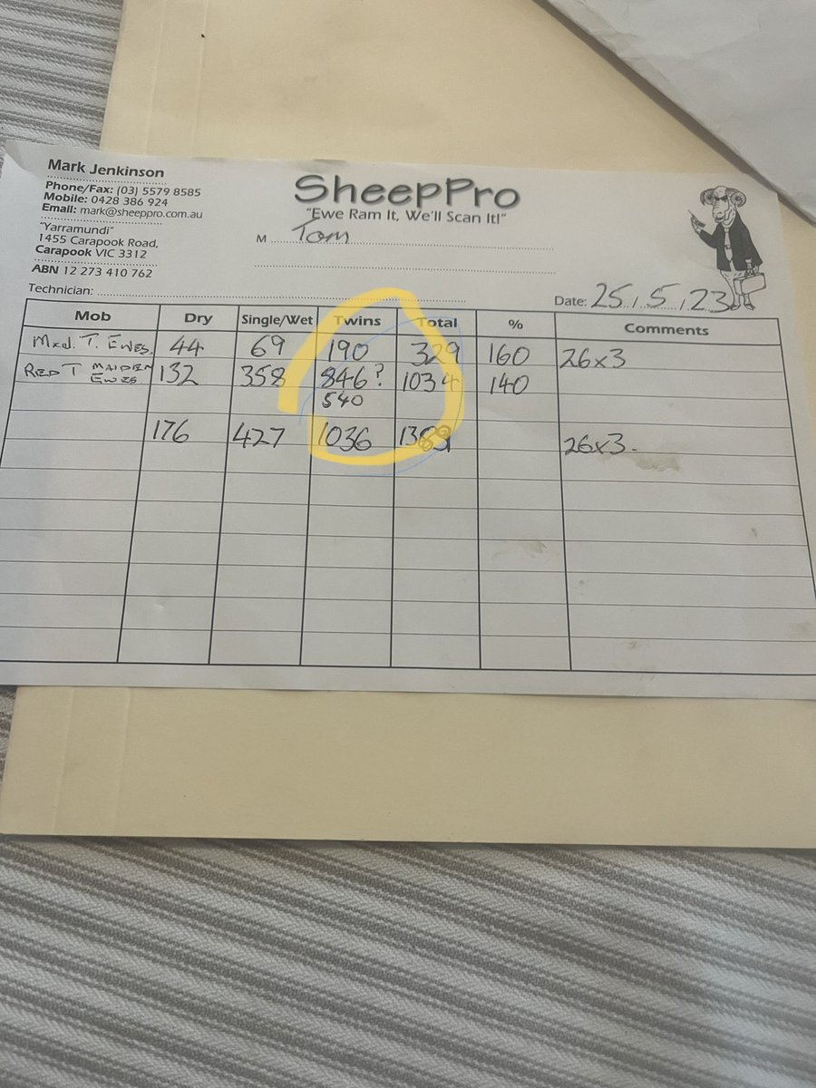 Tom Lyons tweet media