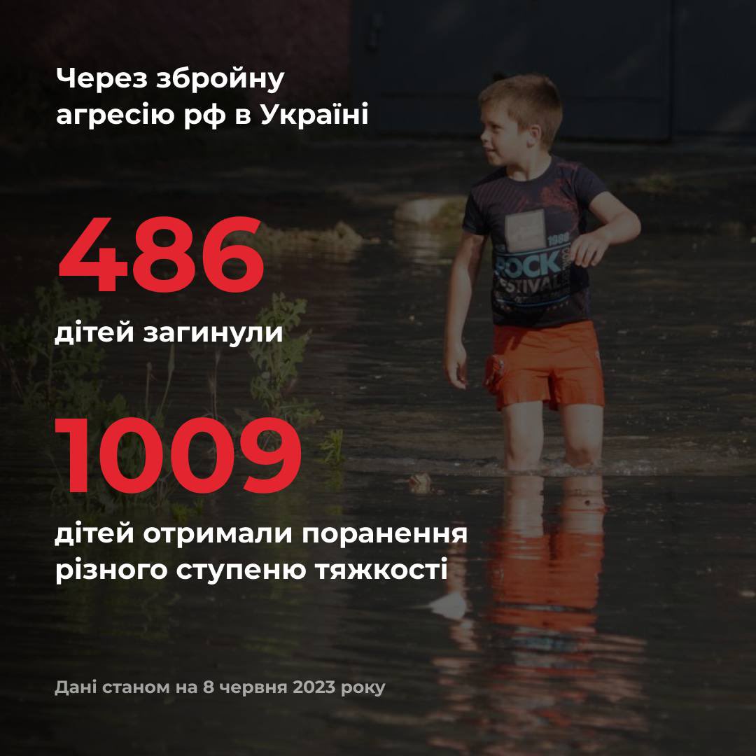 IPistryuga's tweet photo. #StopRussiaNOW 
#RussiaIsANaziState https://t.co/RQsiazI2mK