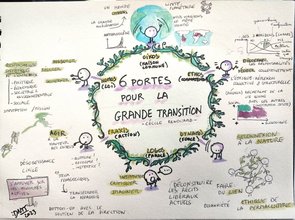 Tuyet Tram DANG NGOC tweet media