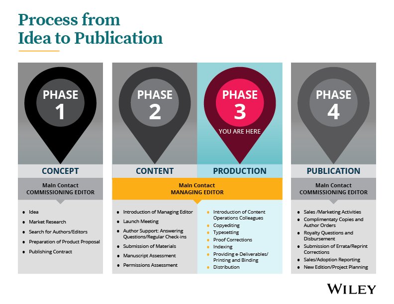 Sadie Diamond-Fox 💙 tweet media