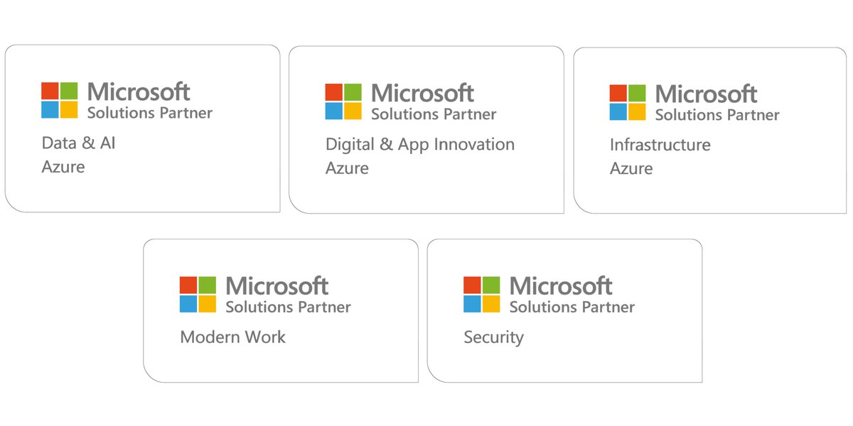 We zijn trots om aan te kondigen dat we als een van de eerste Nederlandse IT dienstverleners maar liefst vijf partner designations van Microsoft mogen voeren. 
#valid #stayahead