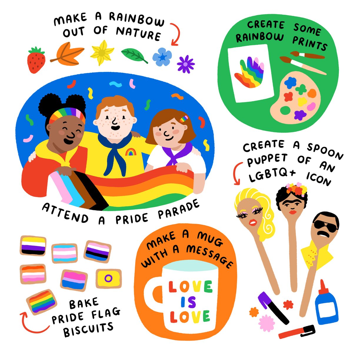 Scouts (@scouts) on Twitter photo June is Pride Month in the UK. 🏳️🌈 Scouts welcomes everyone. We're proud of and celebrate our LGBTQ+ community in Scouts. Try one of our #PrideMonth activities, either at home or in your section: bit.ly/3J0OXDf
Illustrator: <a href="/JosieGledhill/">Josie Gledhill</a> June is Pride Month in the UK. 🏳️🌈 Scouts welcomes everyone. We're proud of and celebrate our LGBTQ+ community in Scouts. Try one of our #PrideMonth activities, either at home or in your section: bit.ly/3J0OXDf
Illustrator: <a href="/JosieGledhill/">Josie Gledhill</a>