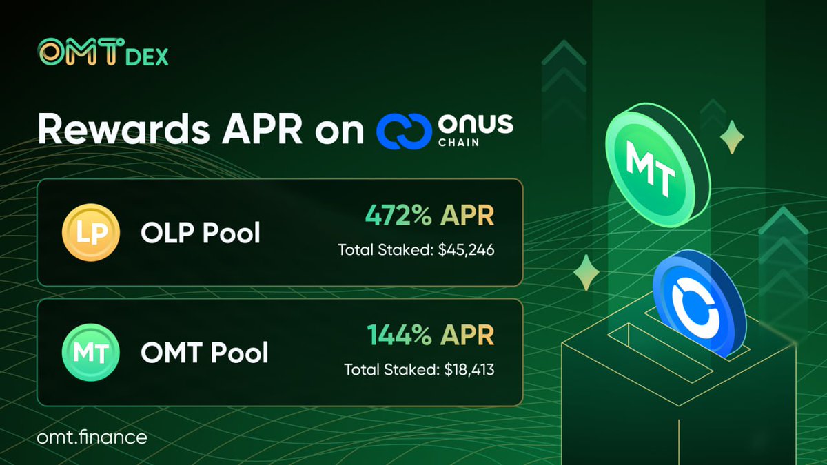Open Meta Trade (💙,🧡) tweet media