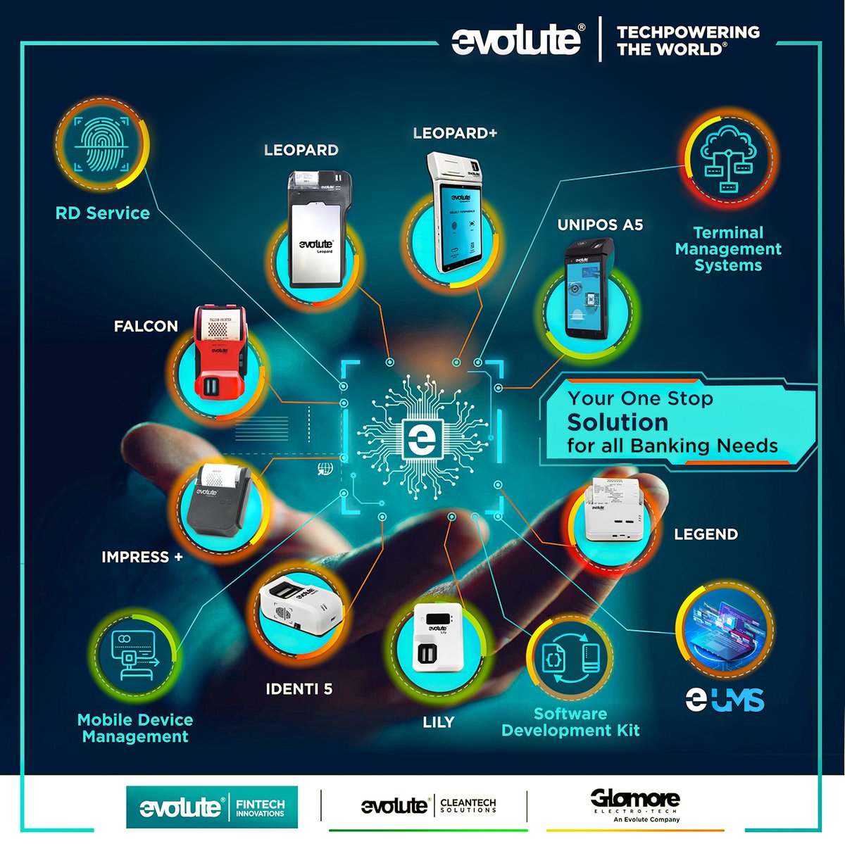 Evolute is evolving the World of Banking to next Level. Join us on the Journey to Techpower the World
.
.
Visit us at: evolute.in
.
.
#EVOLUTE #FinTech #Empowerment #technology #population #bank #banking #government #govtservices #fintechinclusion