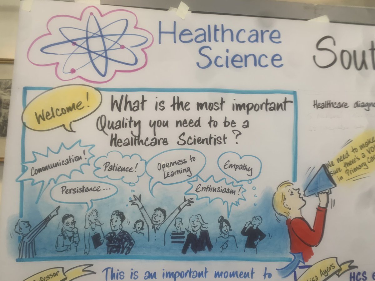 Grace Weston (@ge_weston) on Twitter photo Putting creativity and art into science - the amazing <a href="/inkythinking/">Inky Thinking</a> and <a href="/DrBunhead/">Dr Bunhead</a> at the SE Healthcare Science conference #sehcs Putting creativity and art into science - the amazing <a href="/inkythinking/">Inky Thinking</a> and <a href="/DrBunhead/">Dr Bunhead</a> at the SE Healthcare Science conference #sehcs
