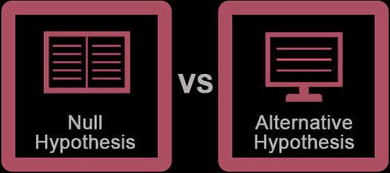YugalGarg6's tweet image. Crafting effective hypotheses is vital for optimizing Facebook ads. Null hypothesis assumes no effect while alternative hypothesis suggests a significant impact. #FacebookAds #HypothesisFormulation