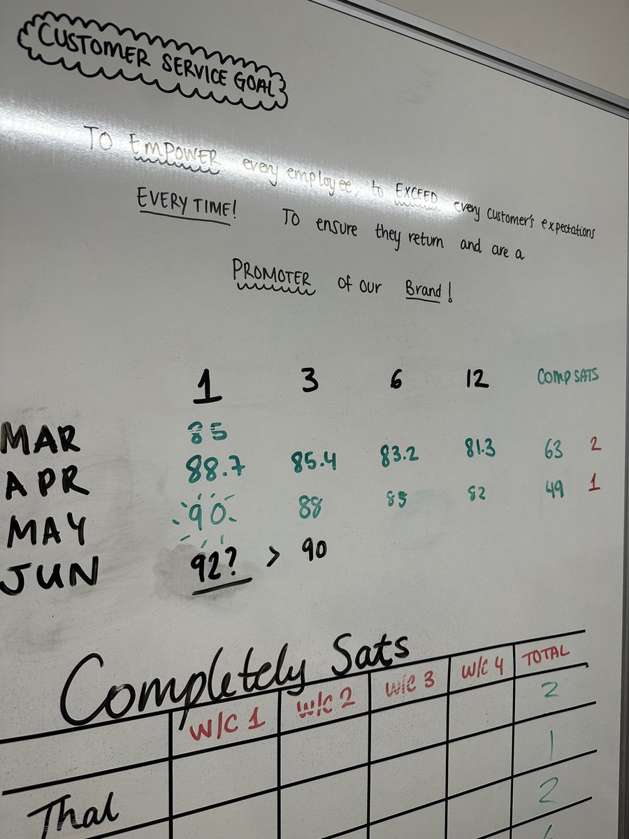 Curtis Reeves tweet media