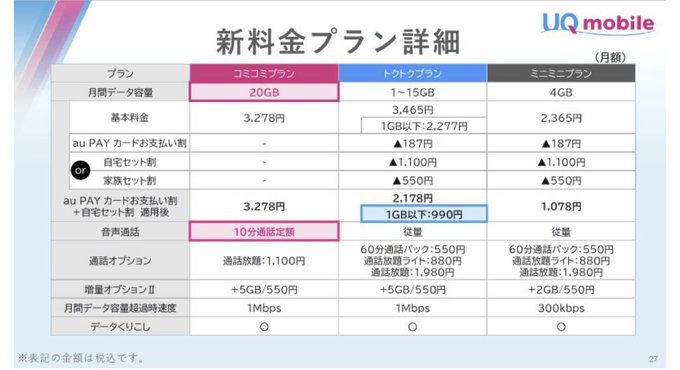 Oliso Pro VS95A スマート真空シーラー シルバー＿並行輸入品