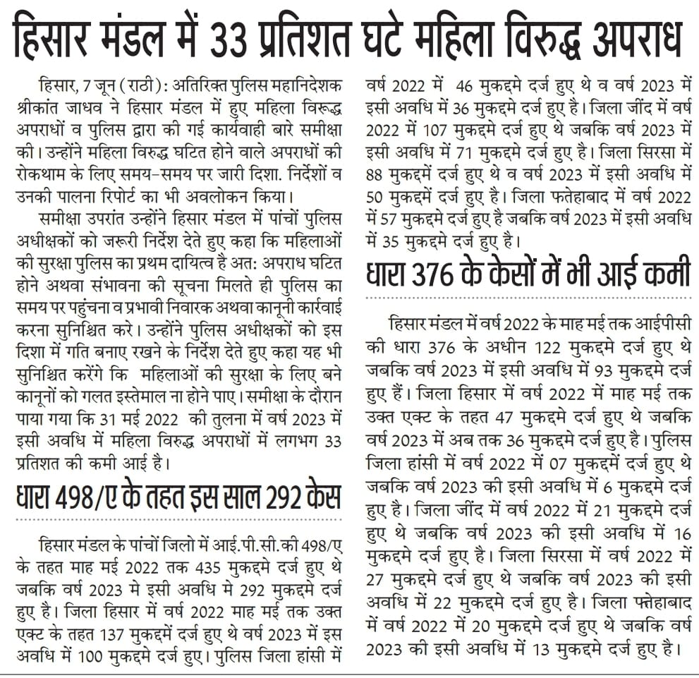 ADGP,Hisar Range Police tweet media