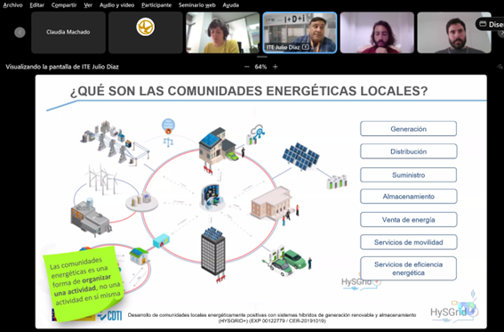 HySGridCervera's tweet photo. 🎯 Ayer celebramos el #webinar "Modelos de negocio innovadores para Comunidades Energéticas locales"!

👉¿Te lo perdiste? La grabación está disponible aquí: https://t.co/yI2W5QWs5t

#transiciónenergética #comunidadesenergéticas https://t.co/Z277lq1H9i