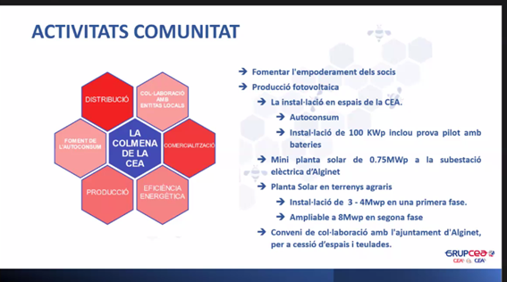 HySGridCervera's tweet photo. 🎯 Ayer celebramos el #webinar "Modelos de negocio innovadores para Comunidades Energéticas locales"!

👉¿Te lo perdiste? La grabación está disponible aquí: https://t.co/yI2W5QWs5t

#transiciónenergética #comunidadesenergéticas https://t.co/Z277lq1H9i