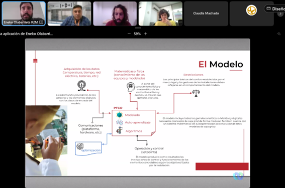 HySGridCervera's tweet photo. 🎯 Ayer celebramos el #webinar "Modelos de negocio innovadores para Comunidades Energéticas locales"!

👉¿Te lo perdiste? La grabación está disponible aquí: https://t.co/yI2W5QWs5t

#transiciónenergética #comunidadesenergéticas https://t.co/Z277lq1H9i