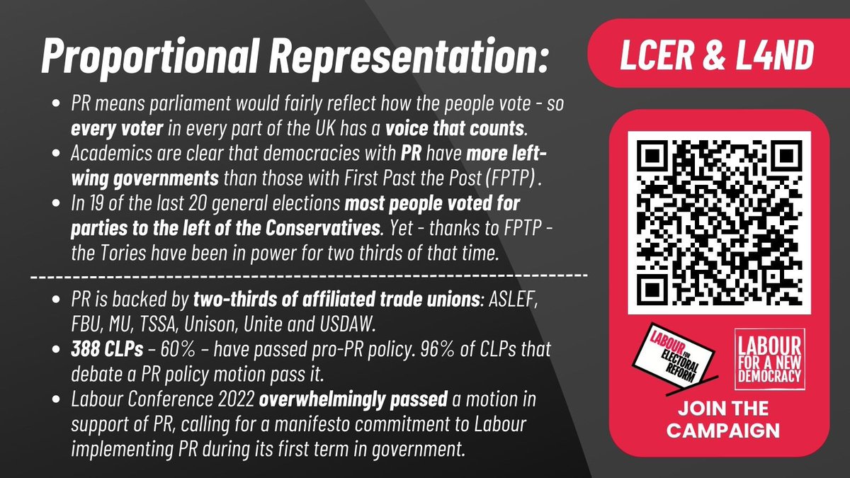 Reedjames617's tweet photo. Attending Labour Students conference? Come to @Labour4PR's fringe event, featuring special guests and refreshments 🌹

To learn about why we need Proportional Representation, what LCER is, how you can get involved and much more! Details below  👇 https://t.co/2CoAnKdgQE