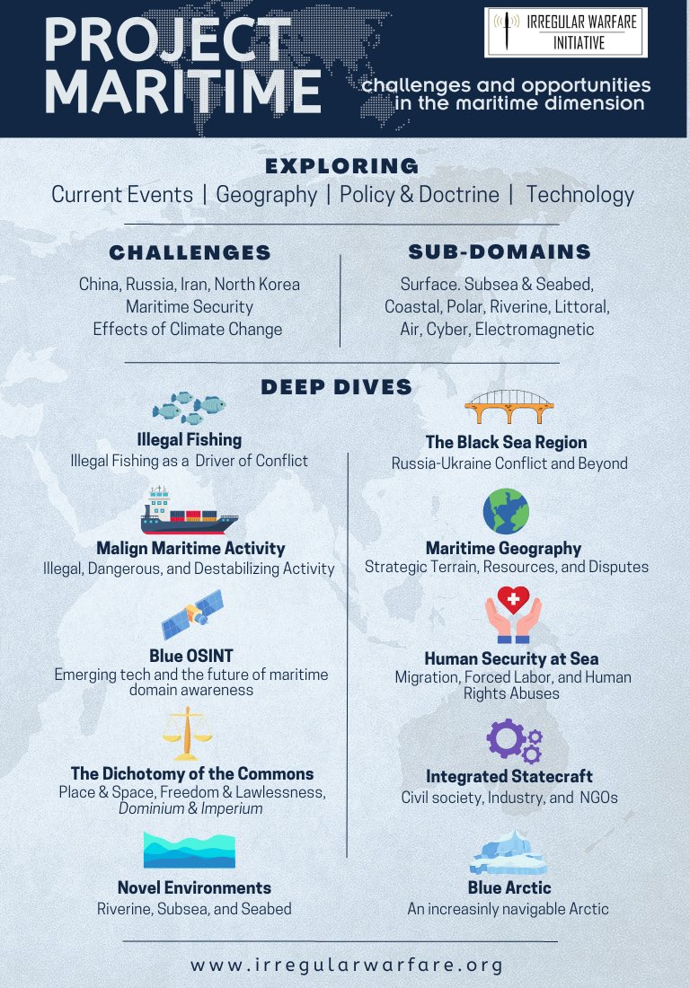 proj_maritime's tweet photo. Happy World Oceans Day! 

Glad to mark the occasion by officially launching @IrregWarfare’s PROJECT MARITIME. 

Follow us to explore the intersection of strategic competition and irregular warfare in the maritime dimension. 

Link to full piece:
https://t.co/26WUAhUC1n https://t.co/IQKE3UtCRm