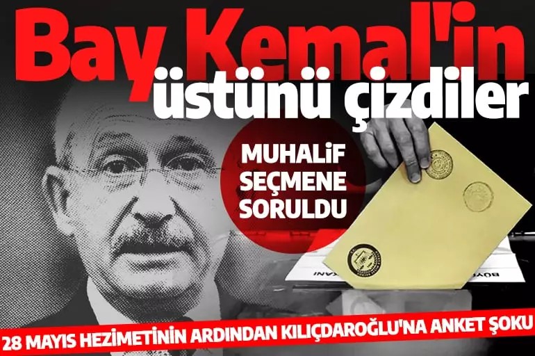 CHP seçmeni bile yüzde 50'in üzerinde bir oranla 'Evet' dedi.

CHP'li seçmen 'Evet gitmeli' oranı 51,3; 'Hayır gitmemeli' oranı 48,7
İYİ Partili seçmen 'Evet gitmeli' oranı 82,1; 'Hayır gitmemeli' oranı 17,9
Yeşil Sol Parti/HDP'li seçmen 'Evet gitmeli' oranı 55,2; 'Hayır…