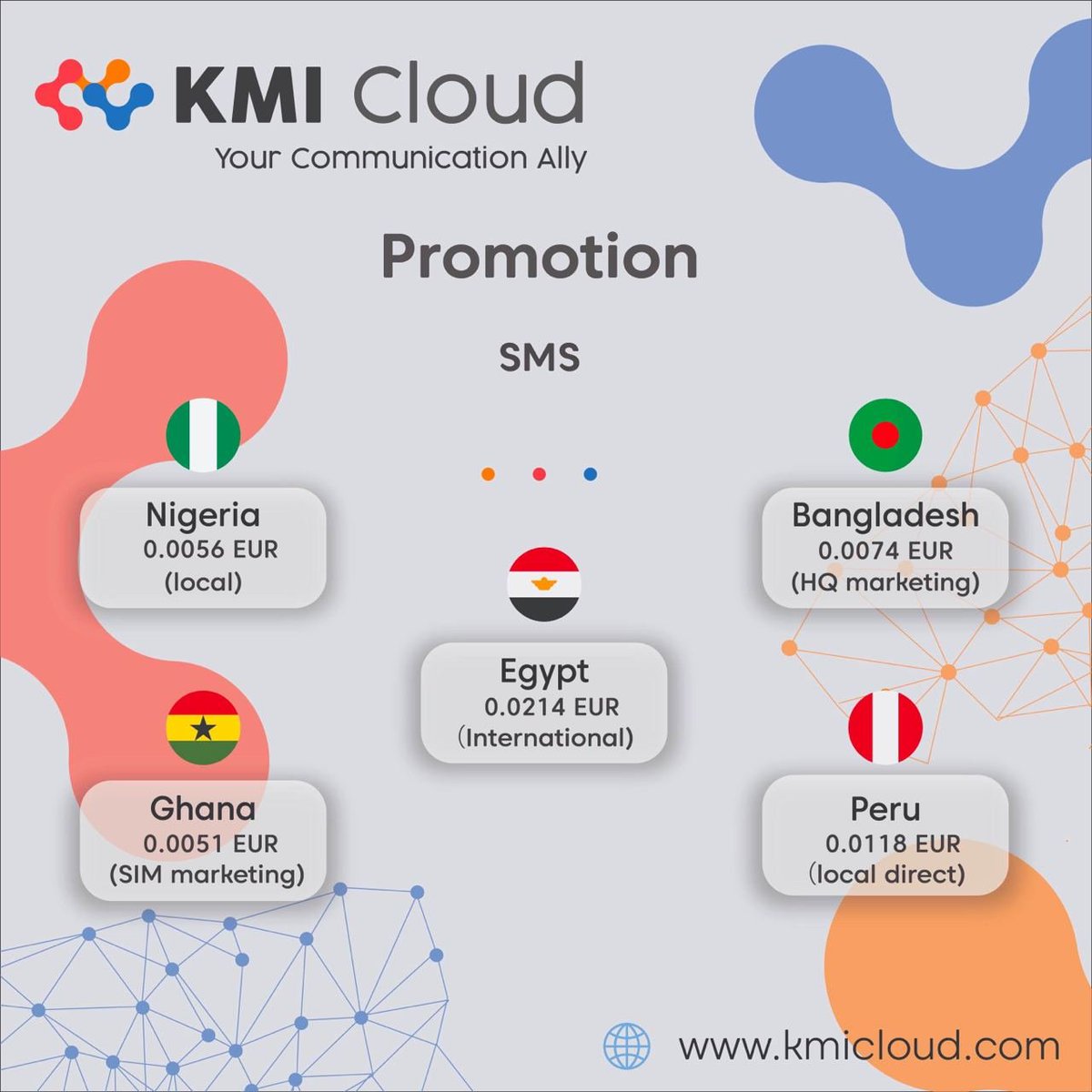 kmicloudtelecom's tweet image. #sms #bulksms #Smsgate #voip #promotwt #marketnews