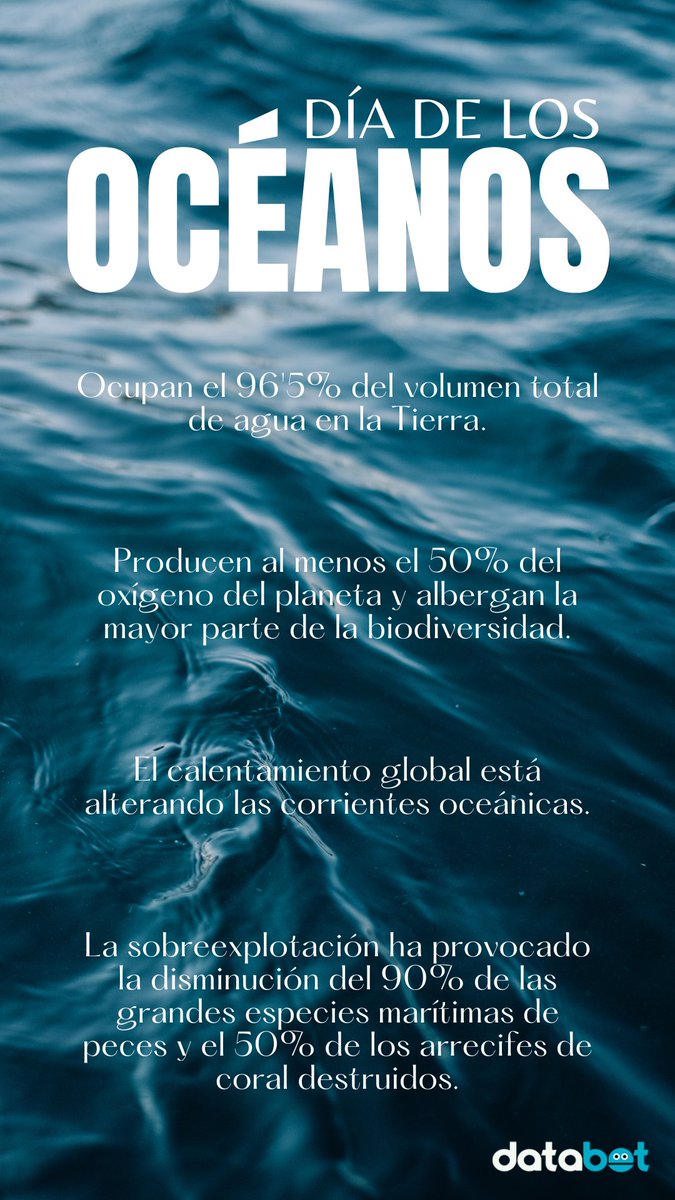 DataBotTech's tweet photo. 🌊 Día de los océanos: las mareas están cambiando🌀

Los océanos desempeñan un papel crucial en nuestro planeta🌎, pero están amenazados por la contaminación🌫, la sobreexplotación de los recursos marinos y el cambio climático🌡.

Cada acción cuenta♻️

#DíadelosOcéanos https://t.co/NPPhqDpsjn