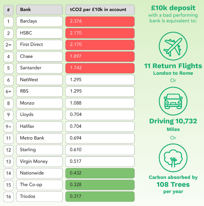 Dan Sherrard-Smith tweet media