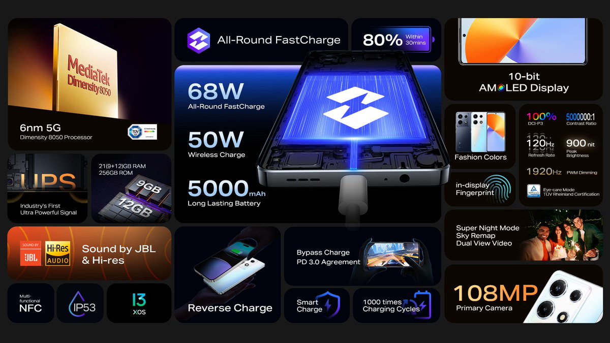 InfinixNigeria's tweet image. Introducing the all-new #InfinixNote30VIP powerhouse of innovation.

This smartphone delivers a lightning-fast performance and an immersive viewing experience with all its premium features.

Which one is our favorite?

#TakeChargeWithInfinixNote30